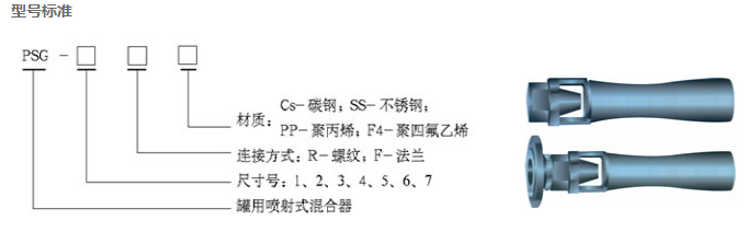罐用喷射混合器型号